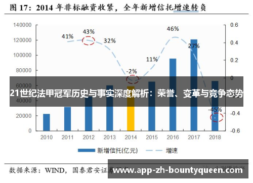 21世纪法甲冠军历史与事实深度解析:荣誉、变革与竞争态势 21世纪法甲冠军历史与事实深度解析:荣誉、变革与竞争态势