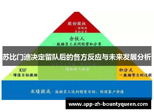 苏比门迪决定留队后的各方反应与未来发展分析 苏比门迪决定留队后的各方反应与未来发展分析