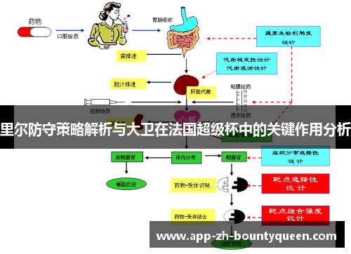 里尔防守策略解析与大卫在法国超级杯中的关键作用分析
