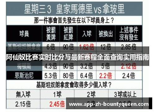 阿仙奴比赛实时比分与最新赛程全面查询实用指南