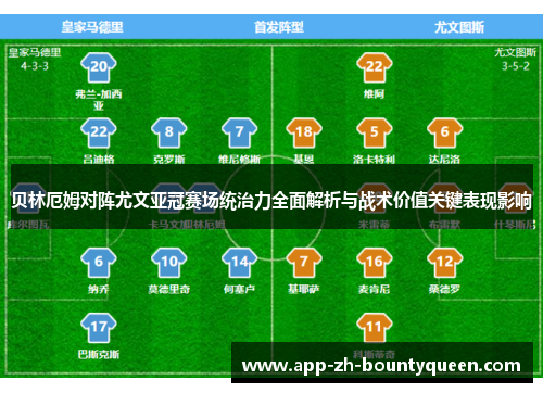 贝林厄姆对阵尤文亚冠赛场统治力全面解析与战术价值关键表现影响