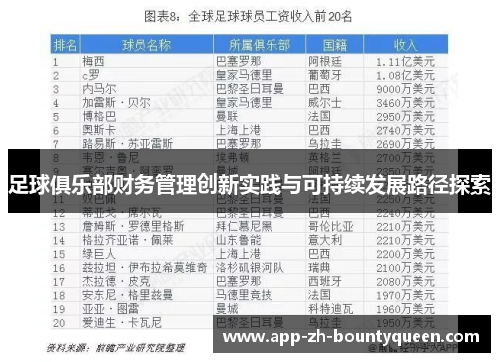 足球俱乐部财务管理创新实践与可持续发展路径探索