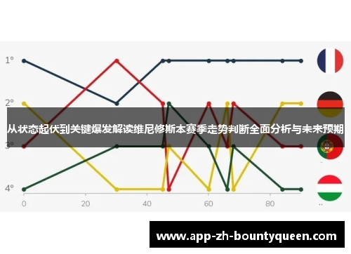 从状态起伏到关键爆发解读维尼修斯本赛季走势判断全面分析与未来预期 从状态起伏到关键爆发解读维尼修斯本赛季走势判断全面分析与未来预期