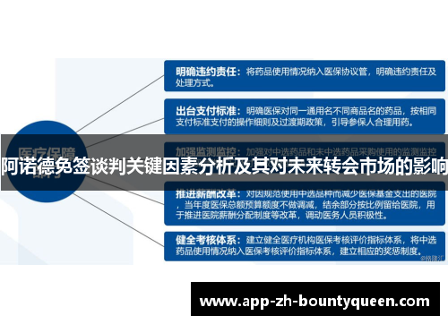 阿诺德免签谈判关键因素分析及其对未来转会市场的影响