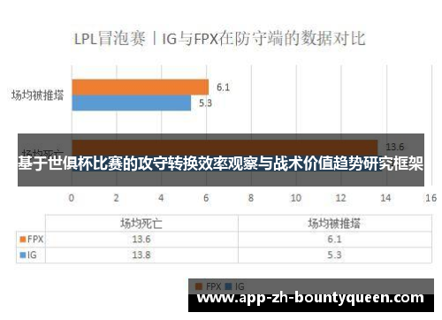 基于世俱杯比赛的攻守转换效率观察与战术价值趋势研究框架